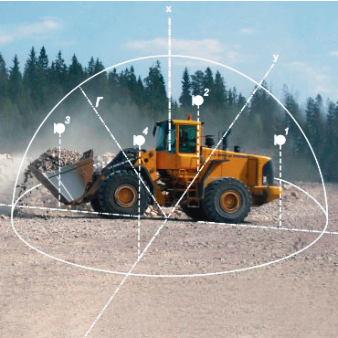 Sound Power Measurements