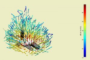 Scan & Paint 3D Analyze